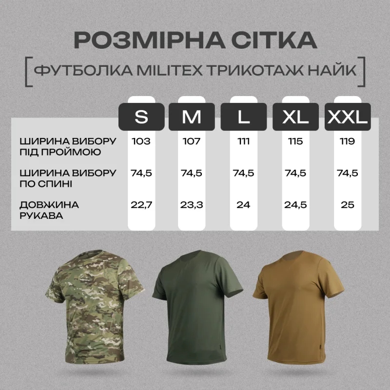 Размерная сетка